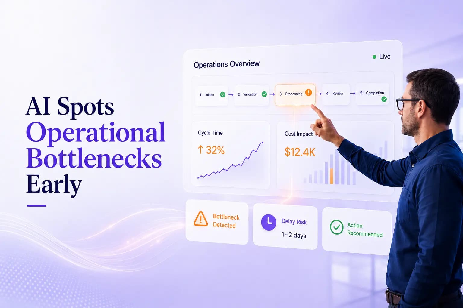 How AI Identifies Operational Bottlenecks Before They Cost You Money