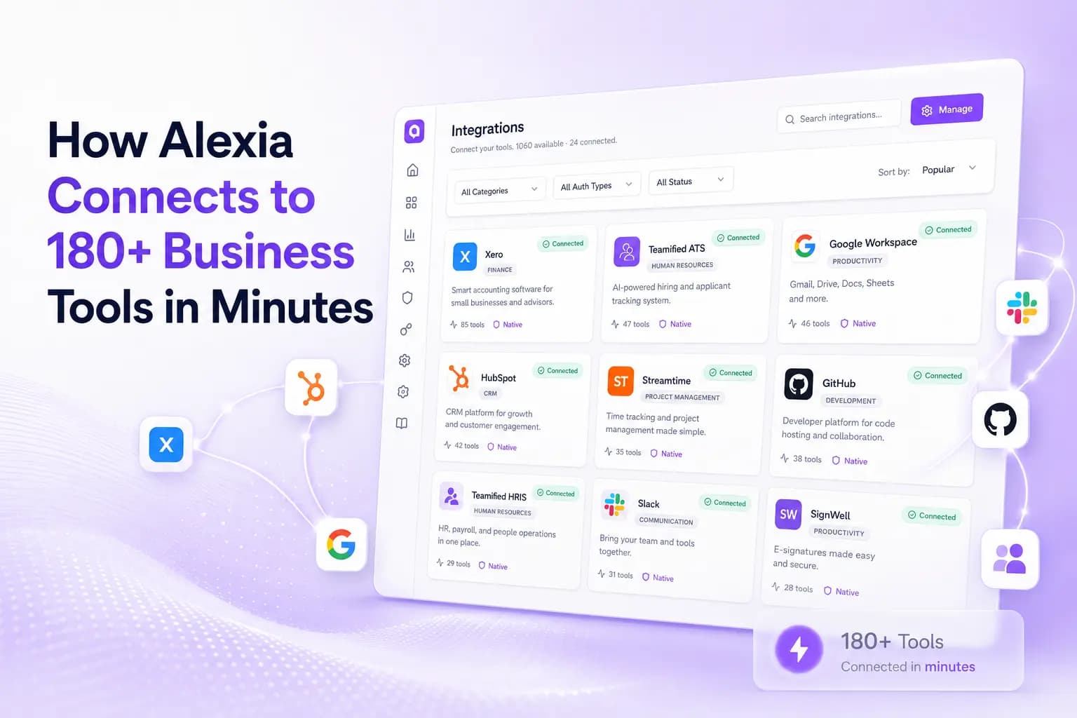 How Alexia Connects to 180+ Business Tools in Minutes