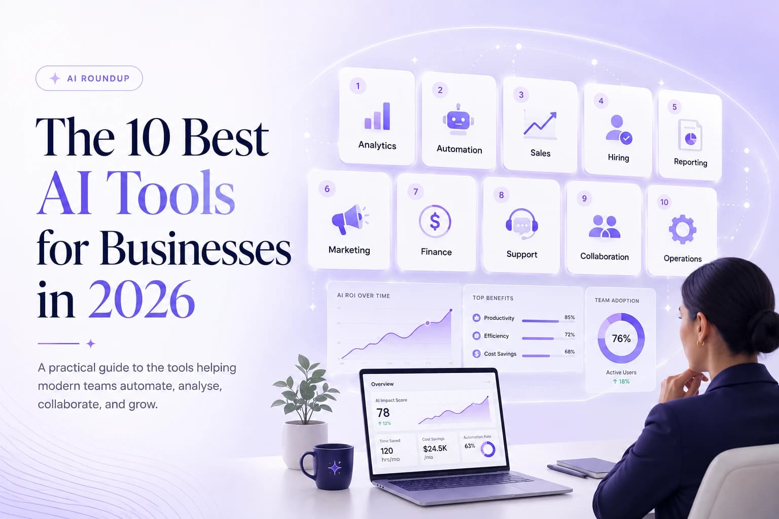 The 10 Best AI Tools for Businesses in 2026