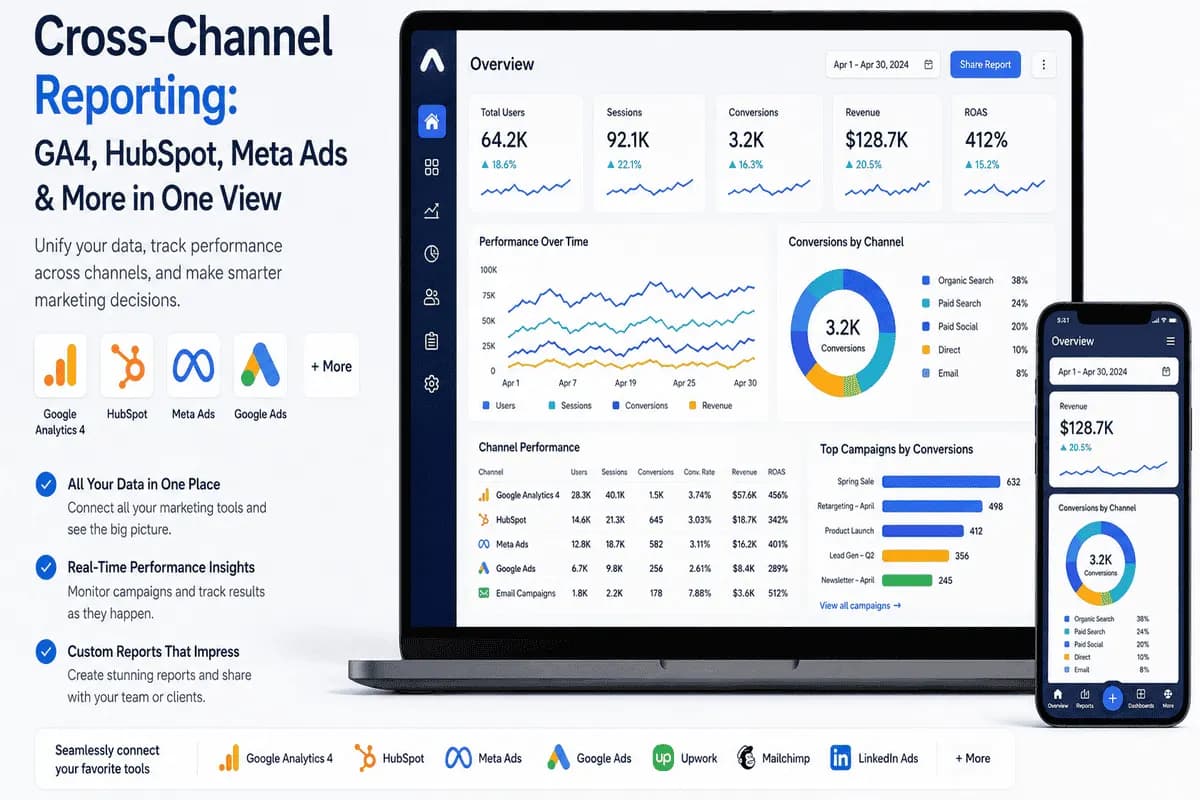 Cross-Channel Reporting: GA4, HubSpot, Meta Ads & More in One View