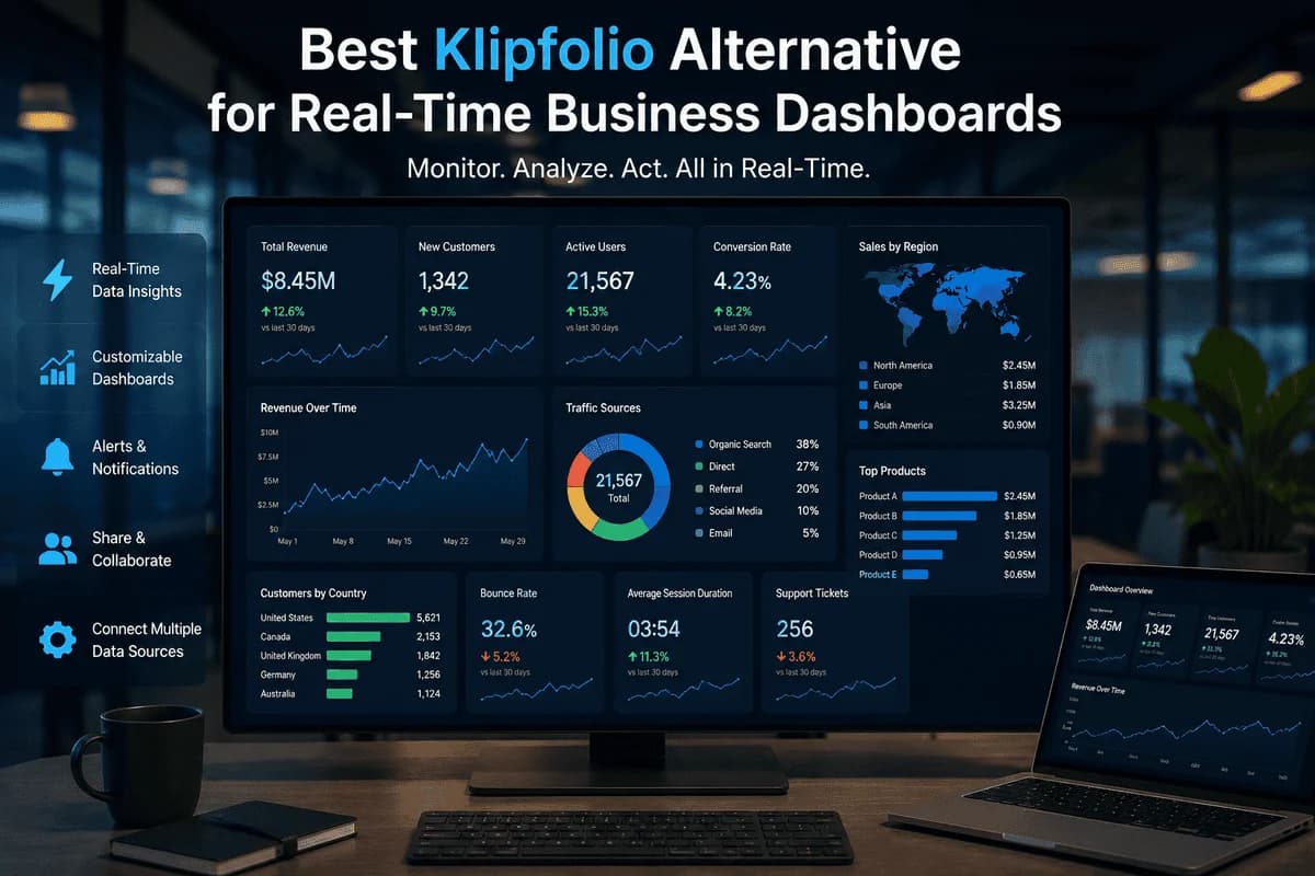 Best Klipfolio Alternative for Real-Time Business Dashboards