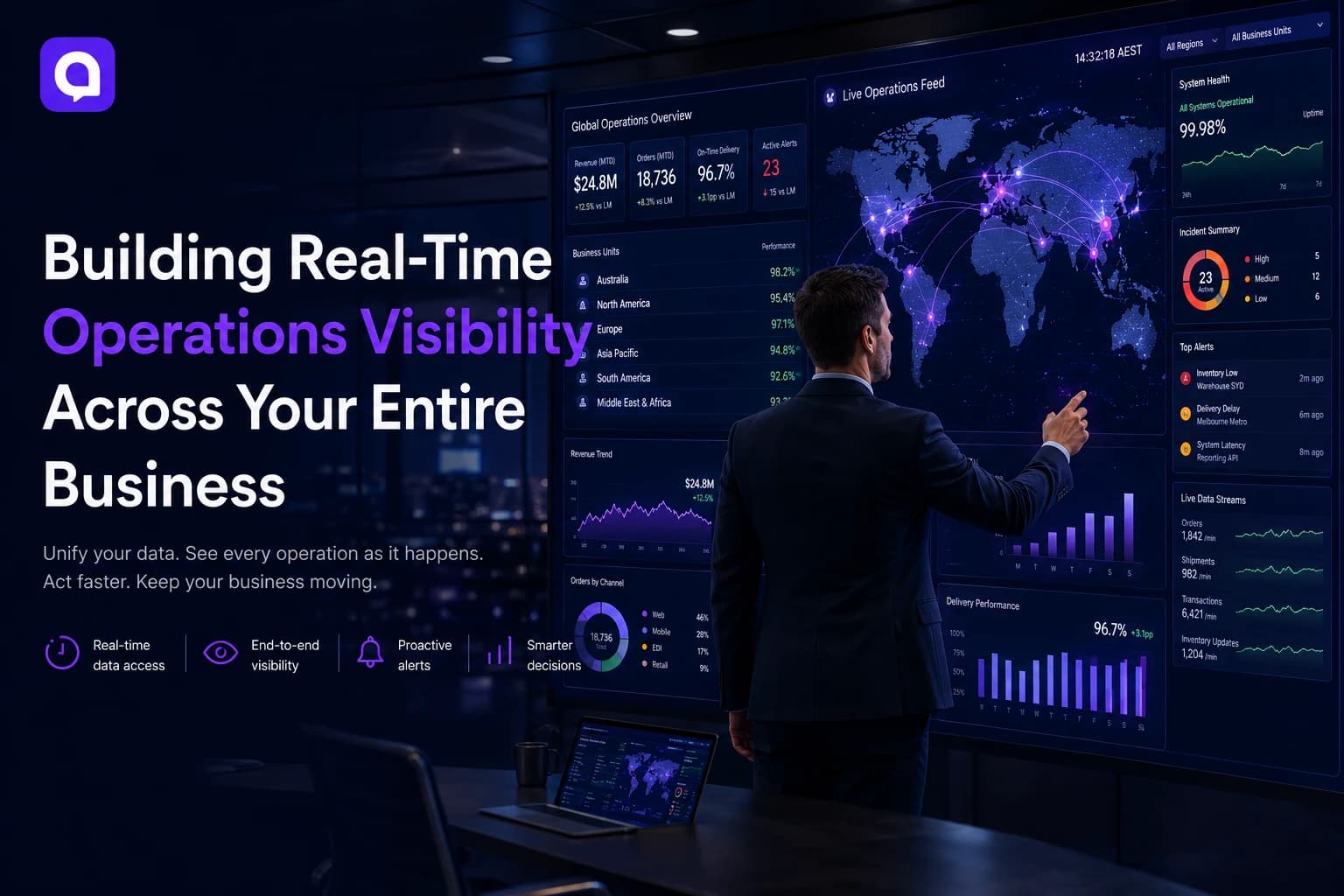 Building Real-Time Operations Visibility Across Your Entire Business
