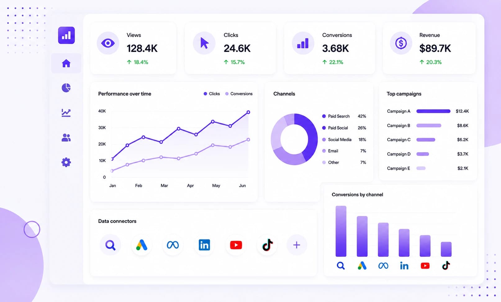 Best Supermetrics Alternative in 2026: Why Teams Are Switching to AI