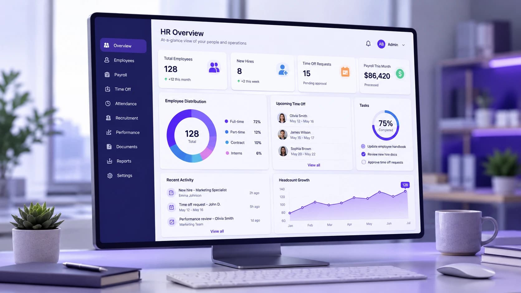 Top HR Software for Small Businesses: 2026 Guide