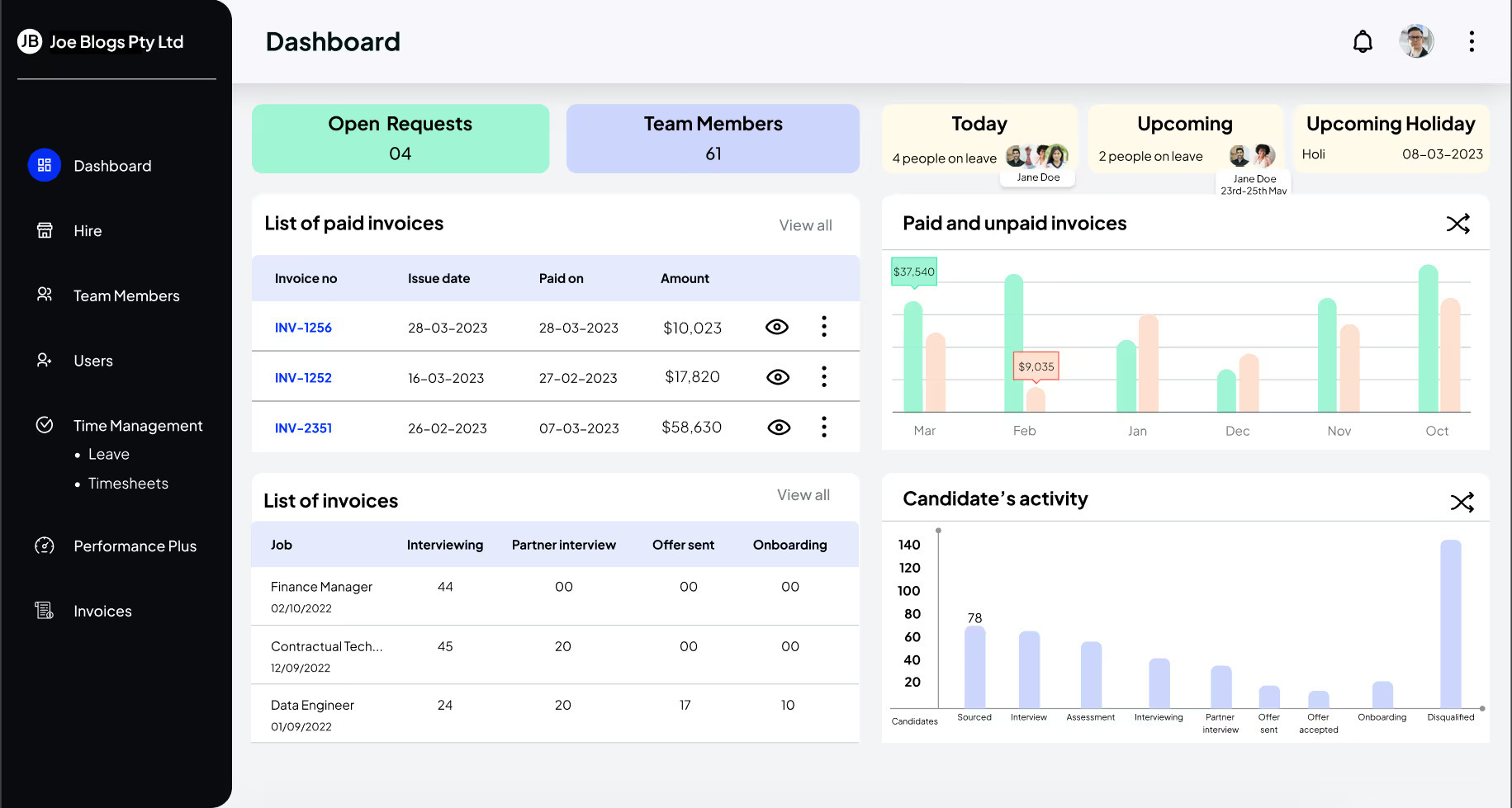 Dashboard