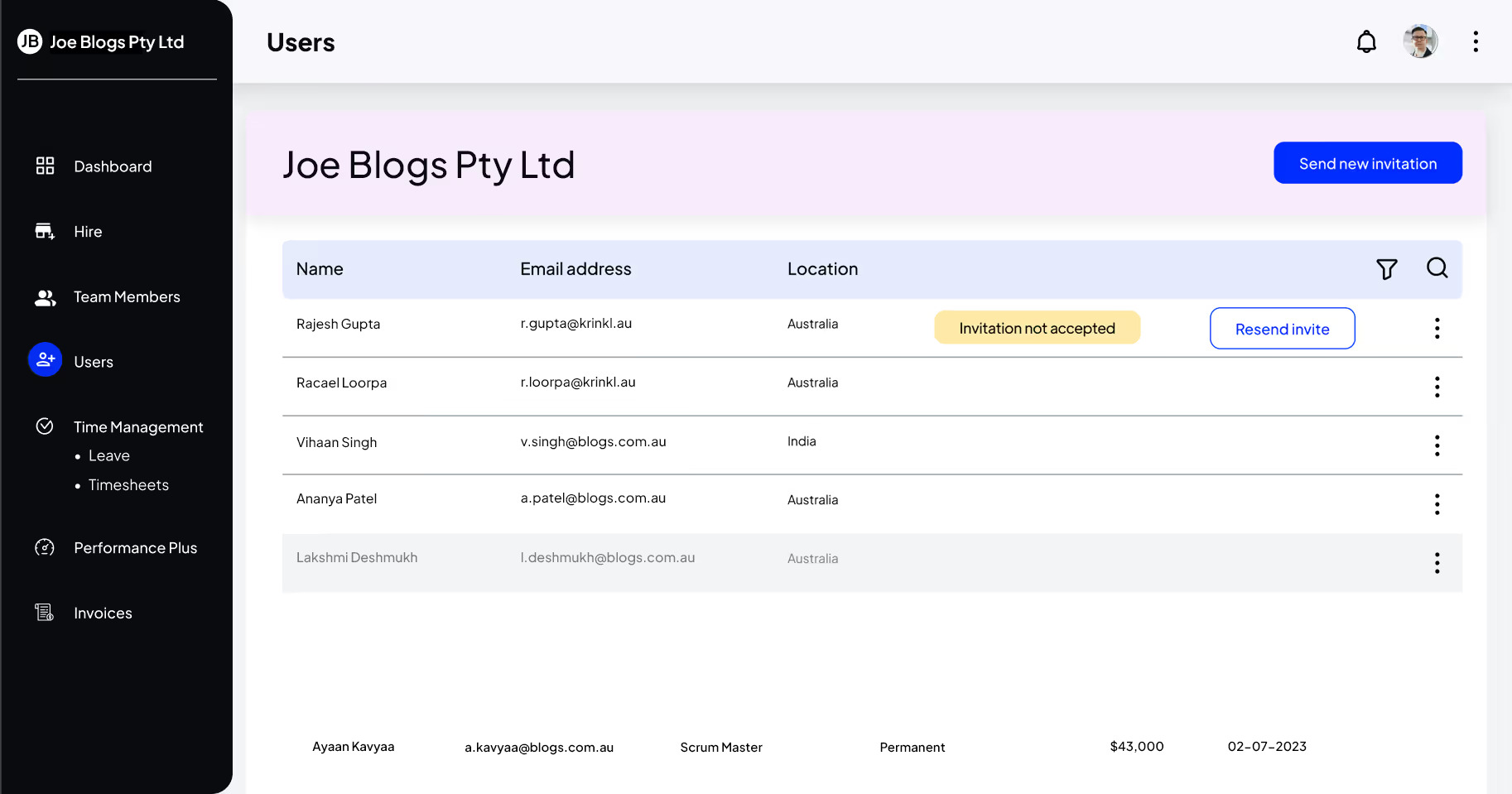 Joe Blogs Pty Ltd